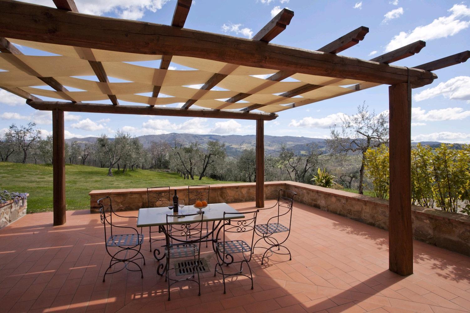 Agriturismo Panzanello Panzano in Chianti Kültér fotó