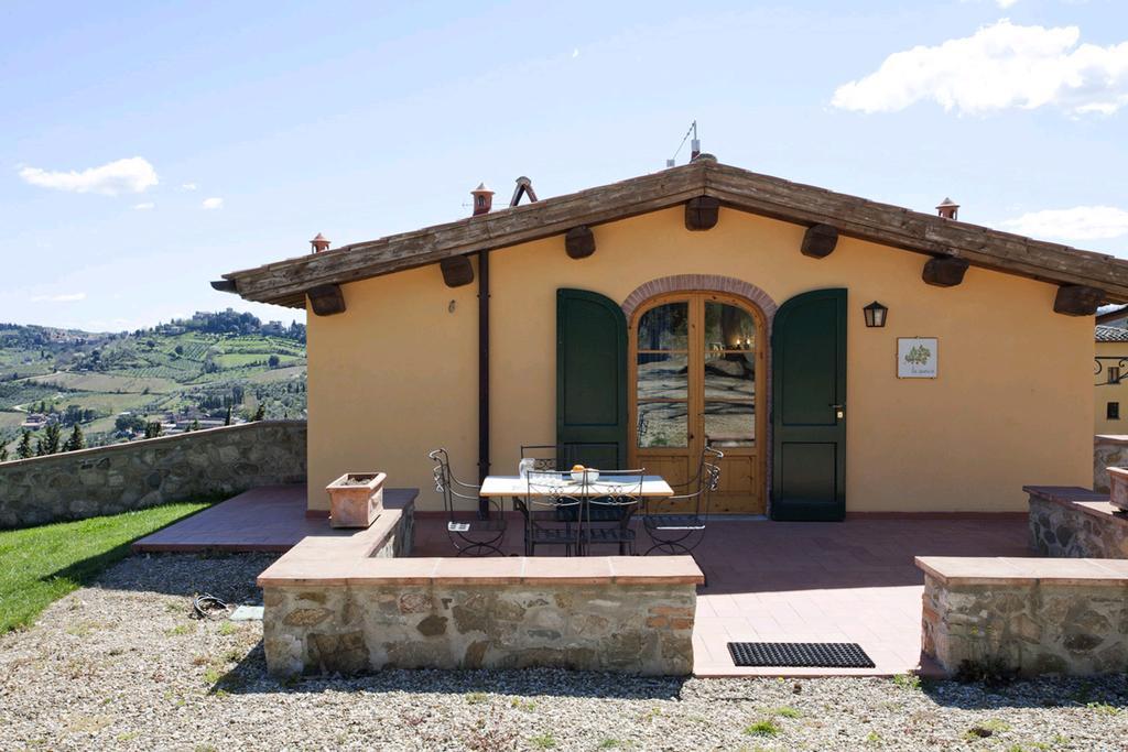 Agriturismo Panzanello Panzano in Chianti Kültér fotó
