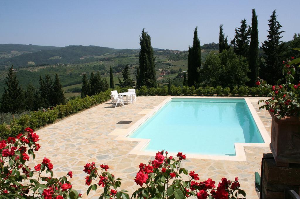 Agriturismo Panzanello Panzano in Chianti Kültér fotó